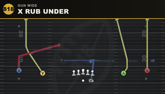 X RUB UNDER from Gun Wide