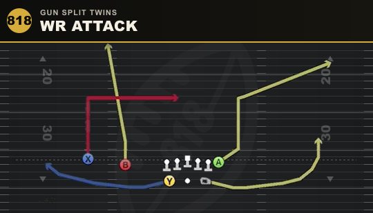 WR ATTACK from Gun Split Twins