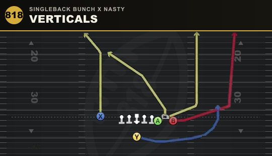 VERTICALS from Singleback Bunch X Nasty