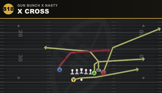 X CROSS from Gun Bunch X Nasty