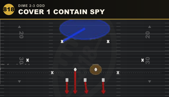 COVER 1 CONTAIN SPY from Dime 2-3 Odd