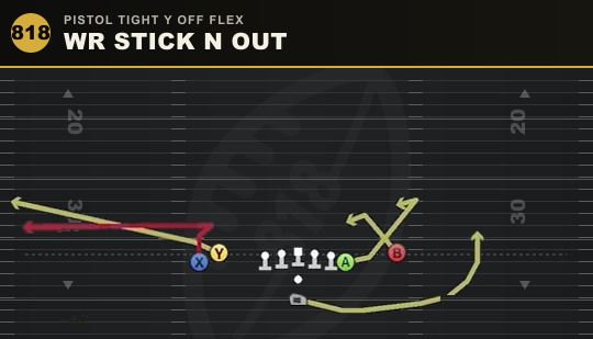 WR STICK N OUT from Pistol Tight Y Off Flex