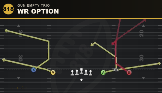 WR OPTION from Gun Empty Trio