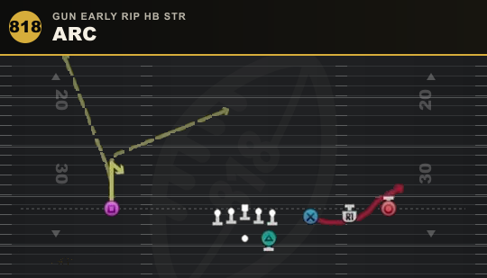 ARC from Gun Early Rip HB Str