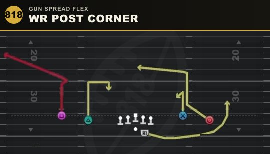 WR POST CORNER from Gun Spread Flex