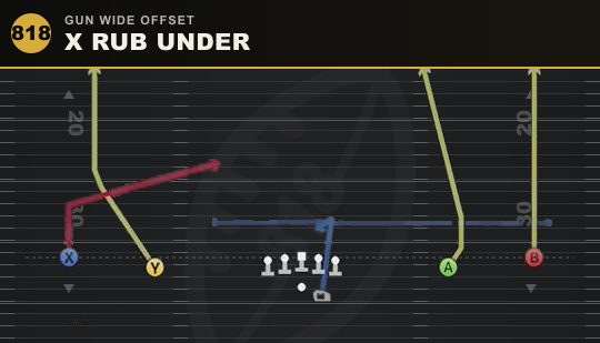 X RUB UNDER from Gun Wide Offset