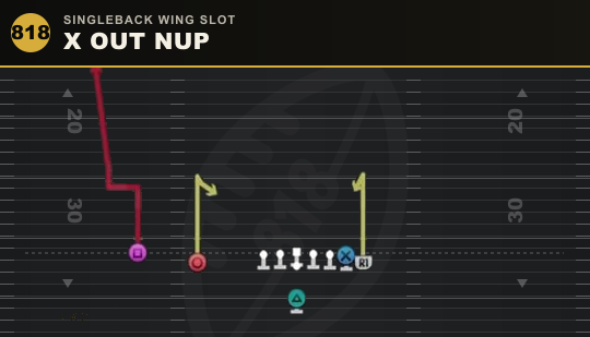X OUT NUP from Singleback Wing Slot