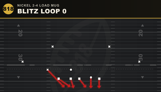 BLITZ LOOP 0 from Nickel 2-4 Load Mug