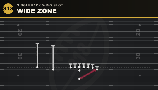 WIDE ZONE from Singleback Wing Slot