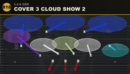 COVER 3 CLOUD SHOW 2 from 3-2-6 Odd