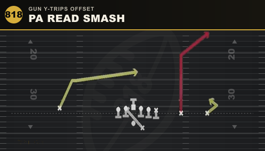 PA READ SMASH from Gun Y-Trips Offset