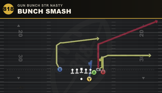 BUNCH SMASH from Gun Bunch Str Nasty