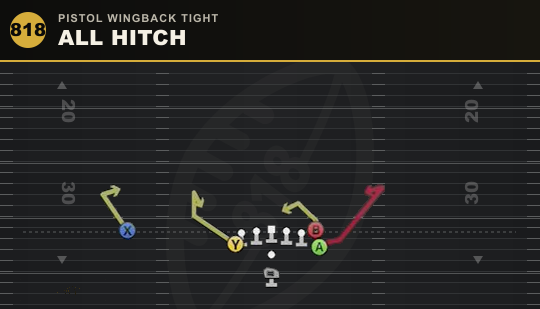 ALL HITCH from Pistol Wingback Tight
