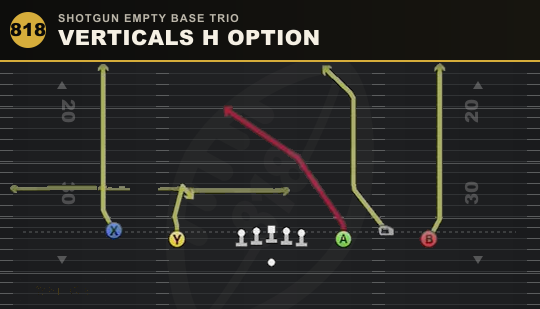 VERTICALS H OPTION from Shotgun Empty Base Trio