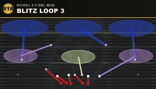 BLITZ LOOP 3 from Nickel 3-3 Dbl Mug