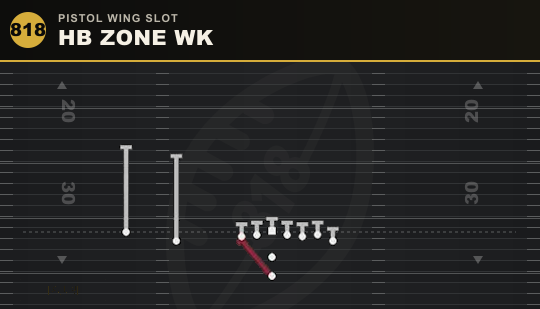 HB ZONE WK from Pistol Wing Slot