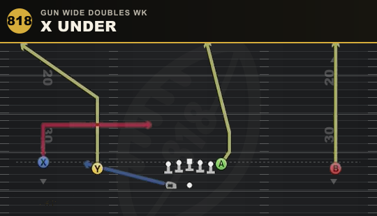 X UNDER from Gun Wide Doubles Wk