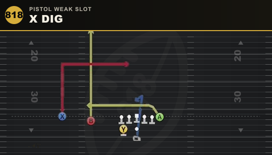 X DIG from Pistol Weak Slot