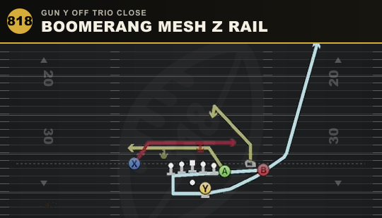 BOOMERANG MESH Z RAIL from Gun Y Off Trio Close