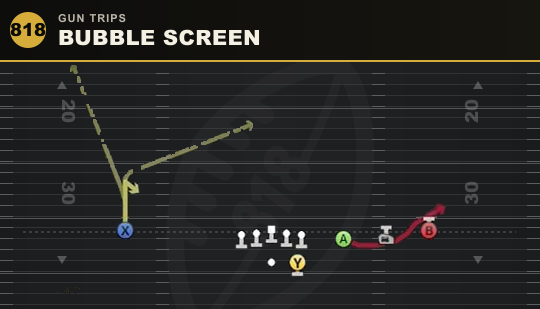 BUBBLE SCREEN from Gun Trips