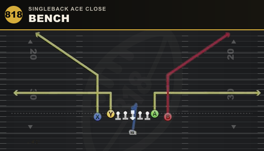 BENCH from Singleback Ace Close