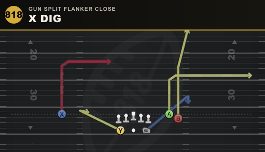 X DIG from Gun Split Flanker Close