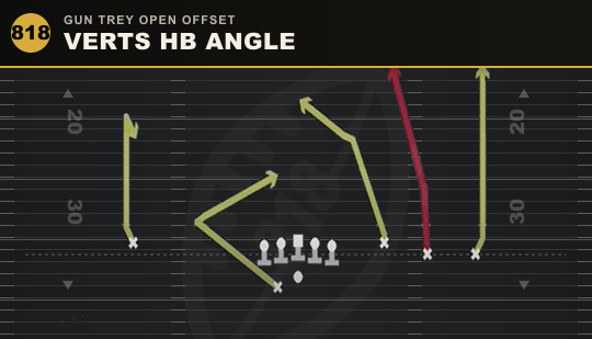 VERTS HB ANGLE from Gun Trey Open Offset
