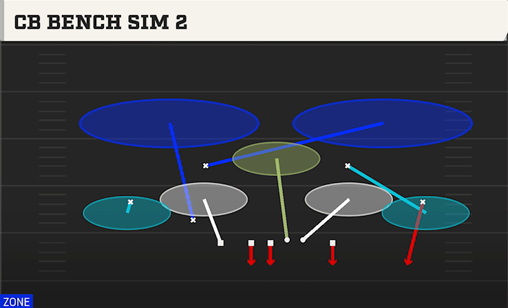 CB BENCH SIM 2 from 3-3 LOAD DBL MUG