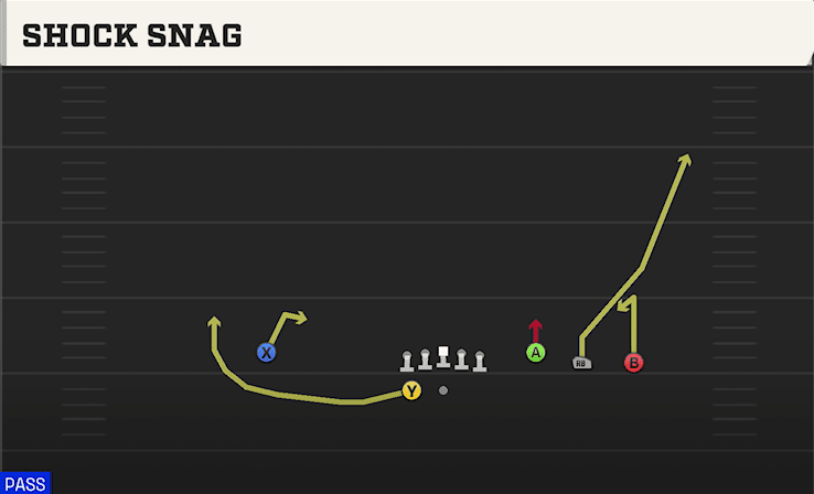 SHOCK SNAG from TREY OPEN