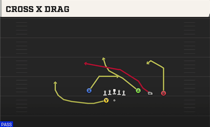 CROSS X DRAG from TREY OPEN