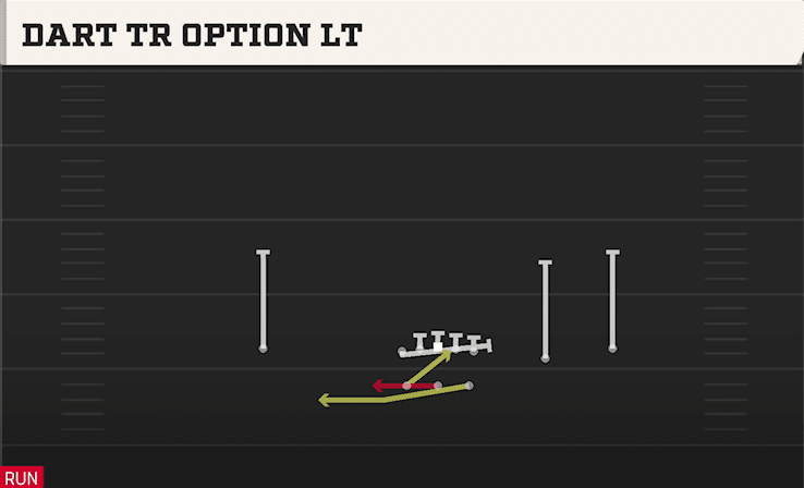 DART TR OPTION LT from SPLIT SLOT OPEN