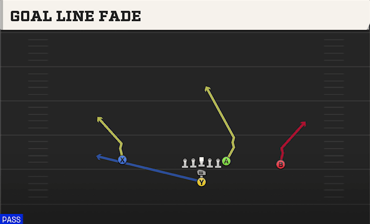 GOAL LINE FADE from PRO