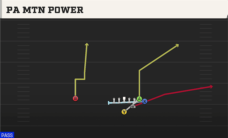PA MTN POWER from WING