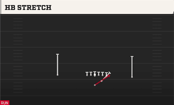 HB STRETCH from PRO