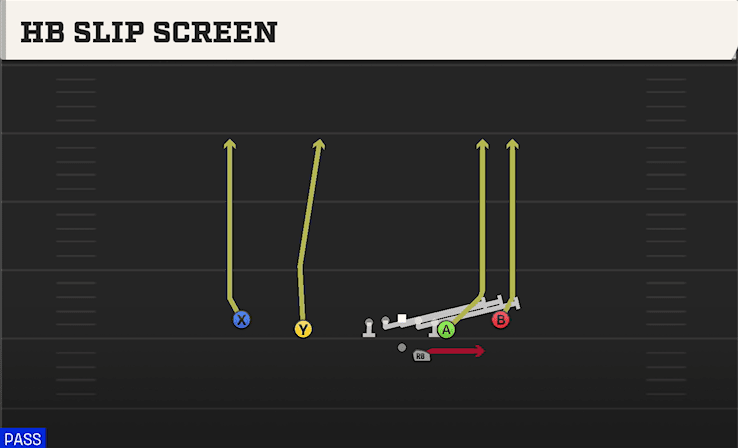 HB SLIP SCREEN from DOUBLES OFF CLOSE