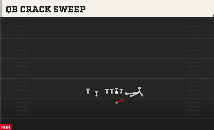 QB CRACK SWEEP from EMPTY BUNCH TIGHT