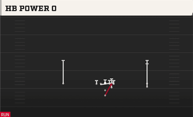 HB POWER O from OPEN SLOT STACK