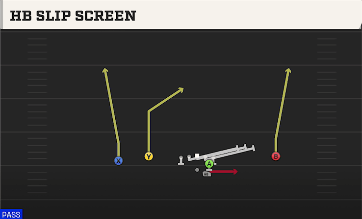 HB SLIP SCREEN from NORMAL FLEX WING