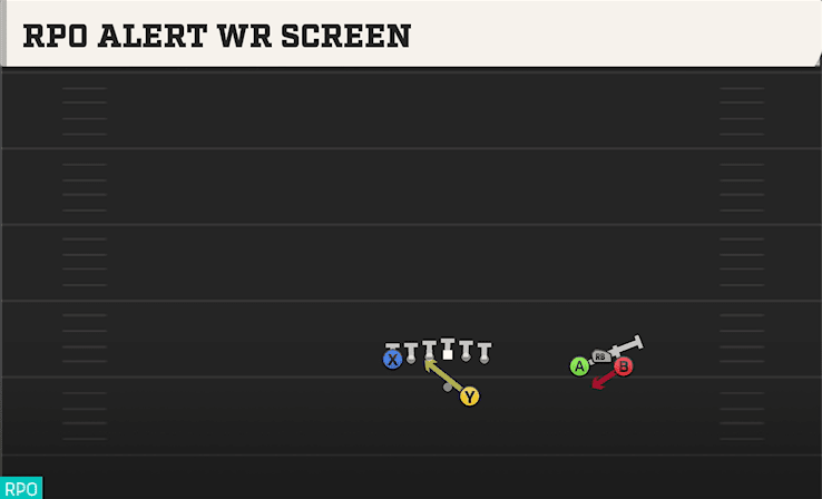RPO ALERT WR SCREEN from BUNCH OPEN TE