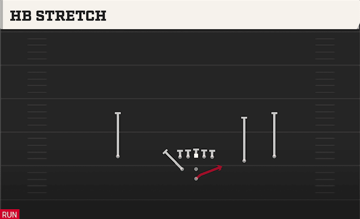 HB STRETCH from WEAK SLOT OPEN