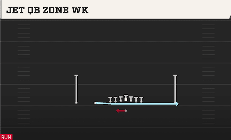 JET QB ZONE WK from EMPTY ACE