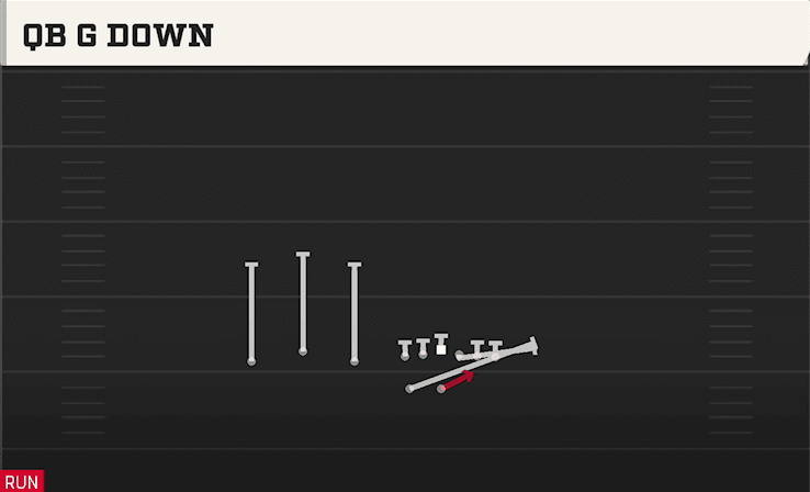 QB G DOWN from TRIO HB WK