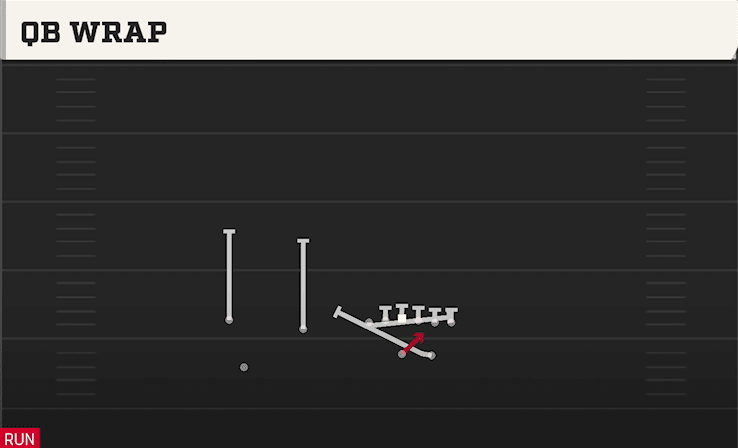 QB WRAP from TRIPS TE