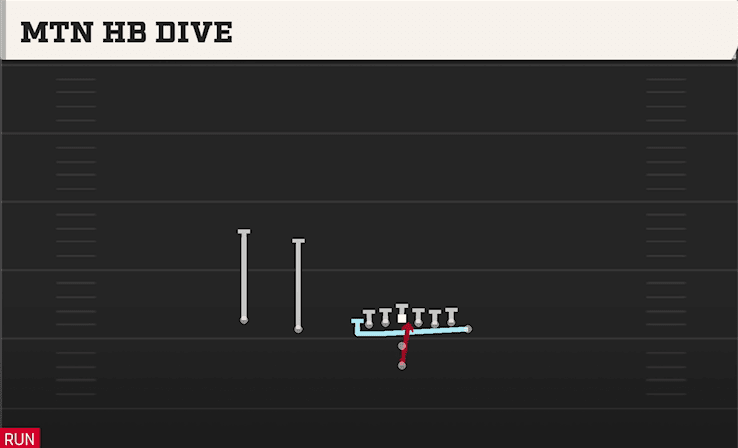 MTN HB DIVE from WING SLOT