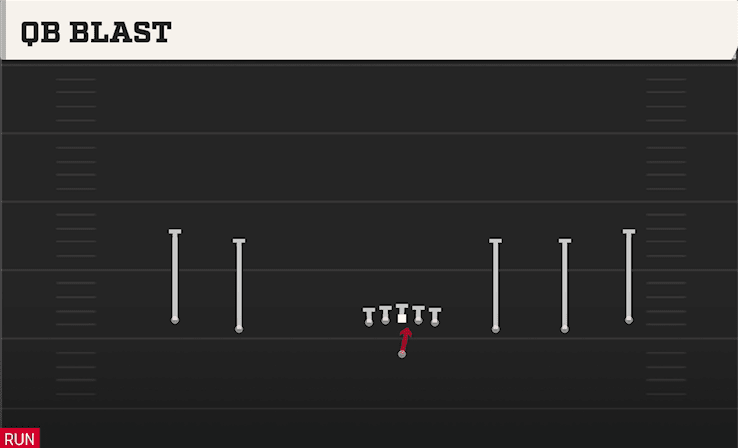 QB BLAST from WIDE 5WR