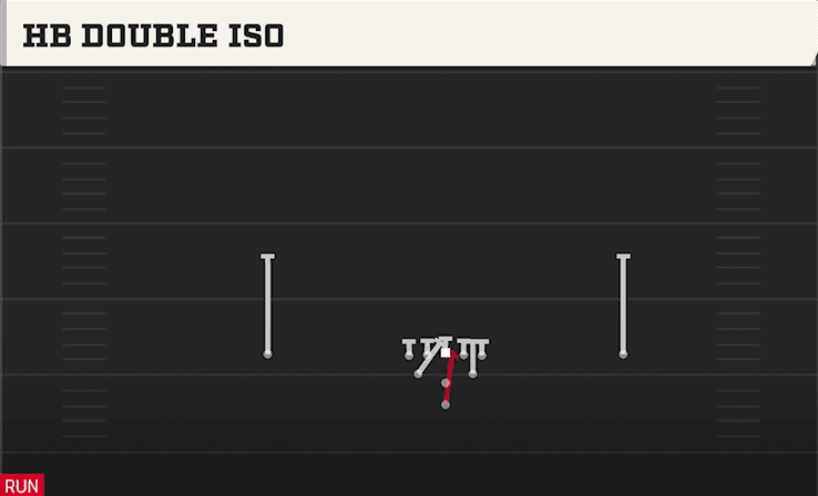 HB DOUBLE ISO from FULL DIAMOND