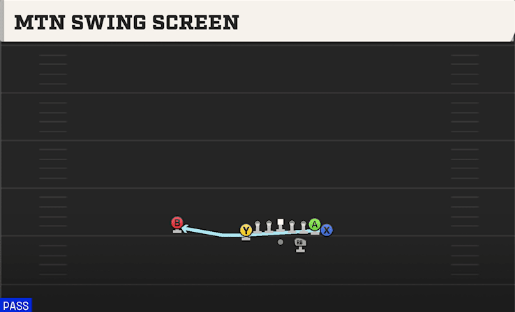 MTN SWING SCREEN from WINGBACK TIGHT X SPLIT