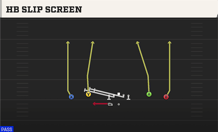 HB SLIP SCREEN from SPREAD DBL FLEX WK