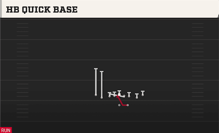 HB QUICK BASE from TIGHT SLOTS
