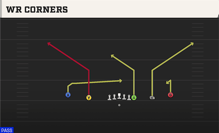 WR CORNERS from EMPTY Y-FLEX